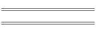 Motorcycle Events Calendar