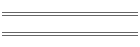 Cycle News