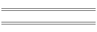 Toy Ride